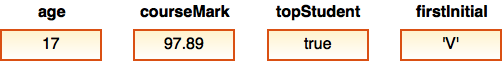 1-2-Types-of-Data