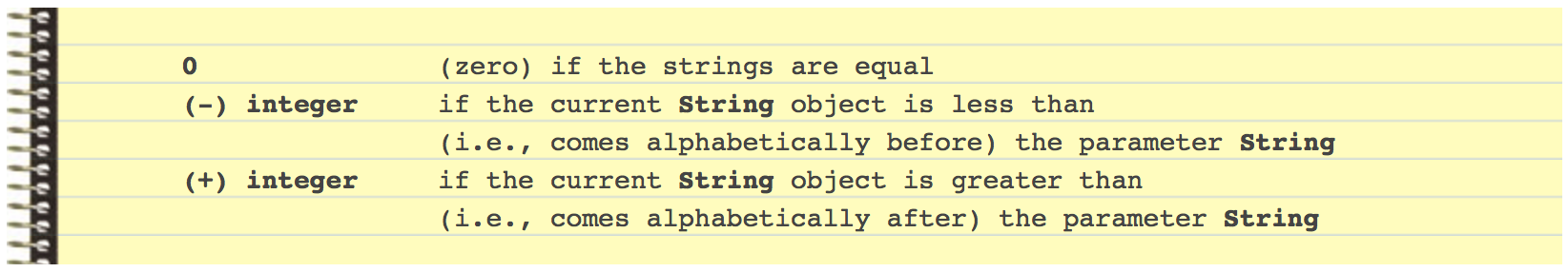 2-4-CompareMethods