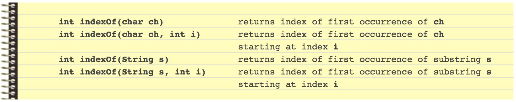 2-4-IndexMethods1