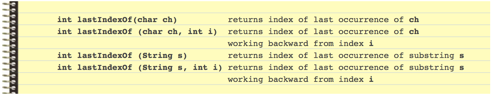 2-4-IndexMethods2