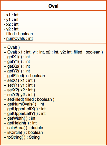 2-9-ovalclassdiagram